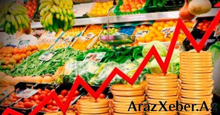 Siqaretin ardınca toyuq əti və yumurta da bahalaşacaq?