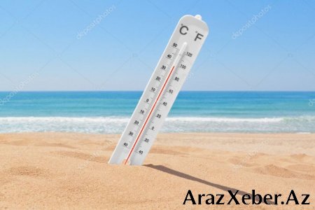 Bayram günlərində hava necə olacaq?